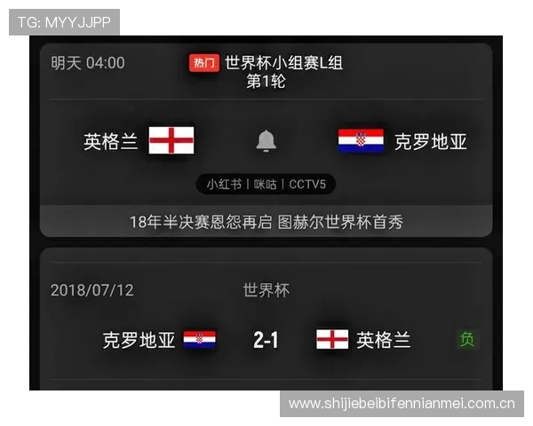 2026年世界杯英格兰对阵克罗地亚比赛结果预测与赛前分析