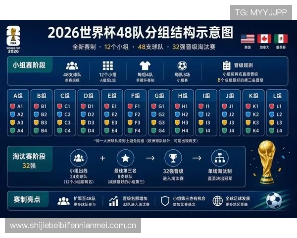 世界杯法国伊拉克比赛Excel赛程表免费下载，助你轻松掌握比赛时间和安排
