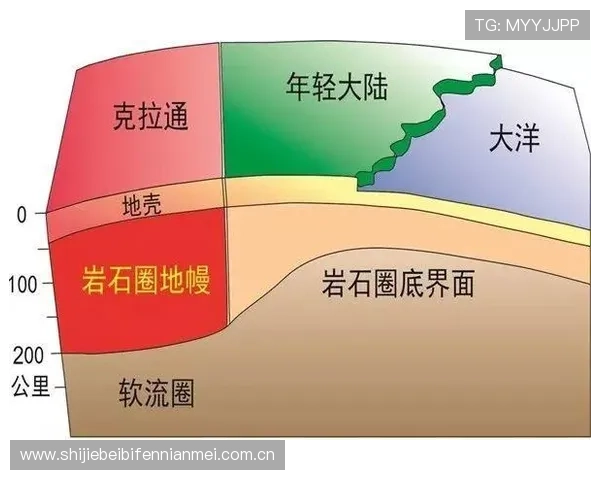 分析哥伦比亚对民主刚果比赛的赛前走势与胜负概率预测指南 分析哥伦比亚对民主刚果比赛的赛前走势与胜负概率预测指南
